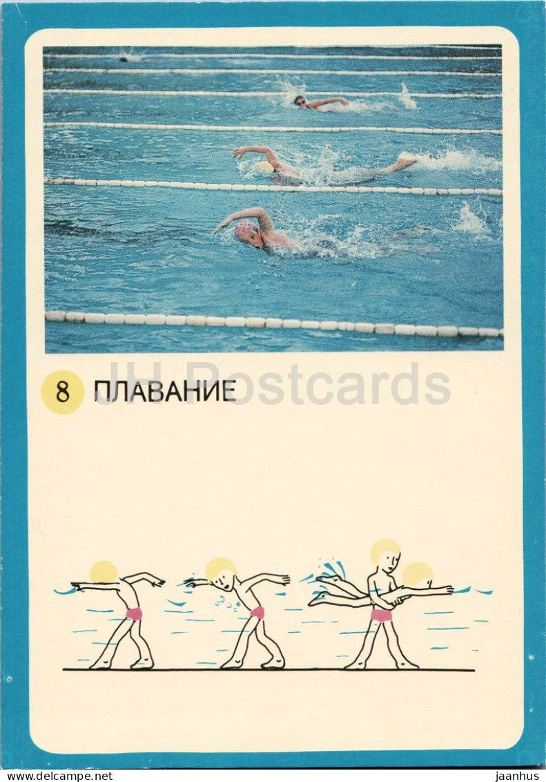 swimming - Soviet GTO fitness programme - card 8 - sport - 1982 - Russia USSR - unused - JH Postcards