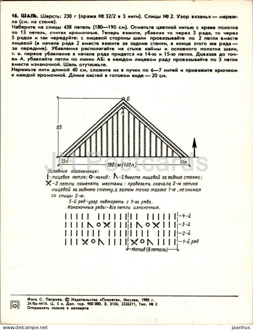Châle - femmes - mode - Carte postale grand format - 1980 - Russie URSS - inutilisé 