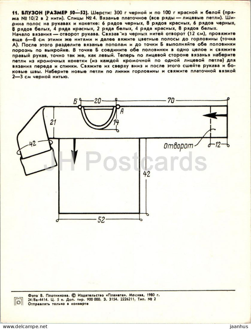 Blouson - femmes - mode - Carte postale grand format - 1980 - Russie URSS - inutilisé 
