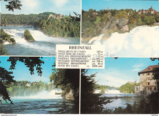 Rheinfall - Rhinefall - waterfall - Switzerland - unused - JH Postcards