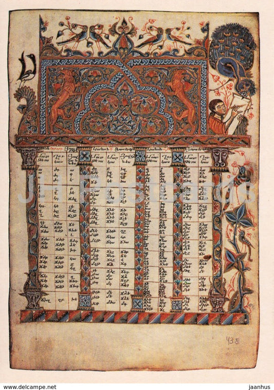 Armenian Miniatures of the 13th 14th centuries - Khoran - The Bible of 1318 - 1984 - Armenia USSR - unused - JH Postcards