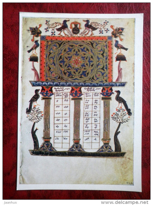 Canon - armenian manuscript by Vardan , 1251 - book - Armenia - unused - JH Postcards