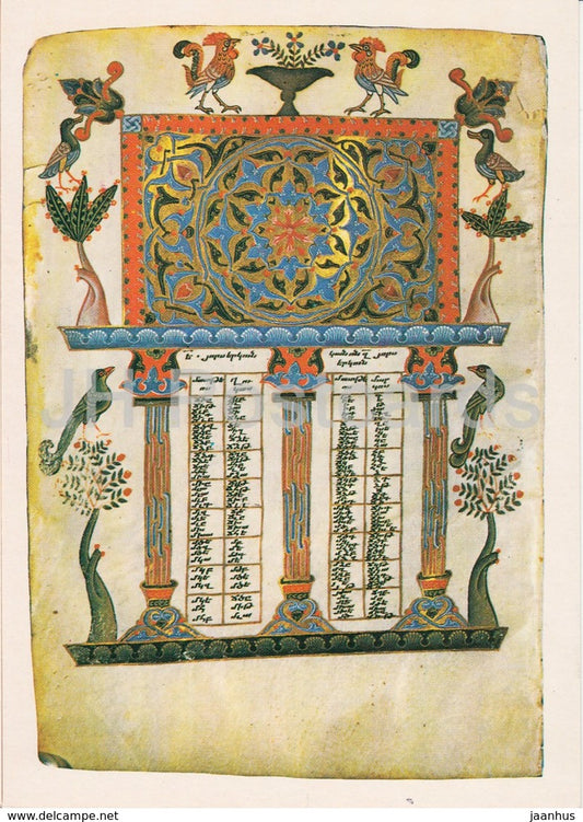 Armenian Miniatures of the 13th 14th centuries - Khoran - The Gospel Book of 1251 - 1984 - Armenia USSR - unused - JH Postcards