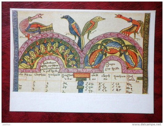 Frontispice - birds - armenian manuscript , 1304 - book - Armenia - unused - JH Postcards